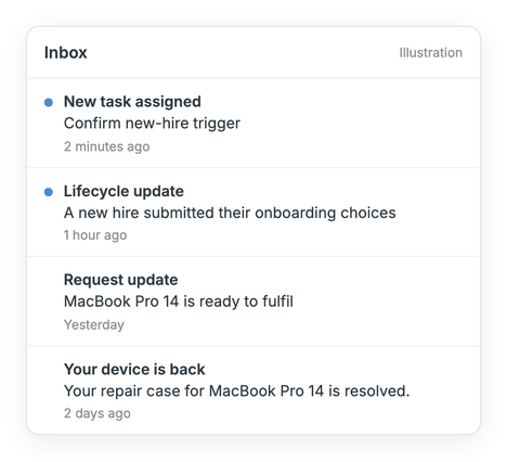 An illustration of the in-app inbox with four rows: New task assigned, Lifecycle update, Request update and Your device is back, each with one line of text below