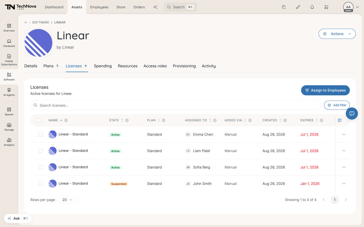 The licences tab of a service, listing each seat with its state, plan, assignee and how it was added